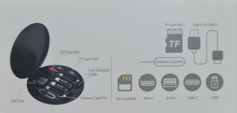 Data cable set - N Gadget